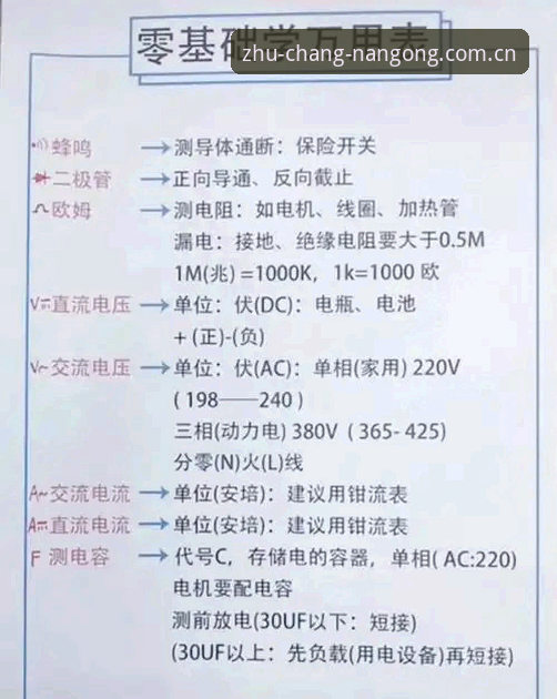 稳住这一片主场V3版本安全吗 南宫ng28平台新手避坑指南:稳住这一片主场V3版本安全吗?完整使用教程